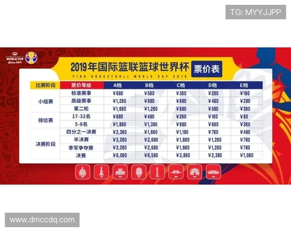 球迷质疑世界杯票务座位示意不符 球迷质疑世界杯票务座位示意不符